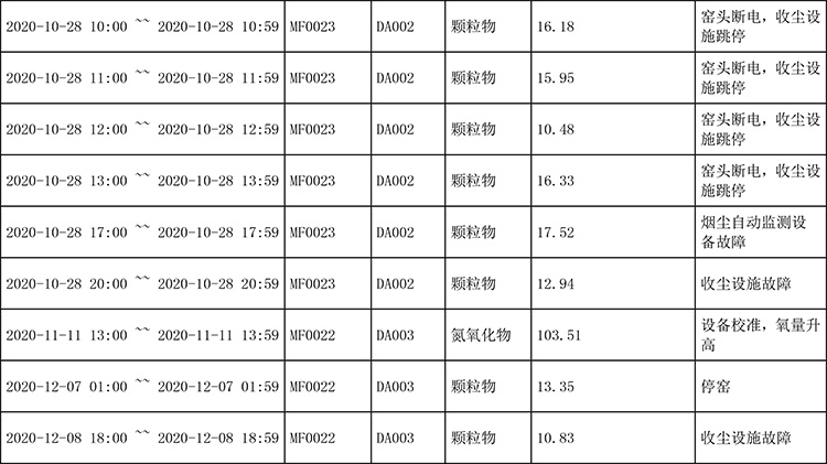 兴发娱乐·(中国游)最新官方网站