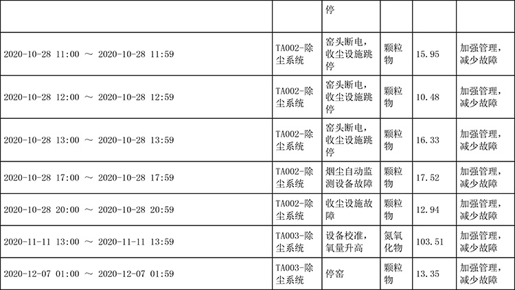 兴发娱乐·(中国游)最新官方网站