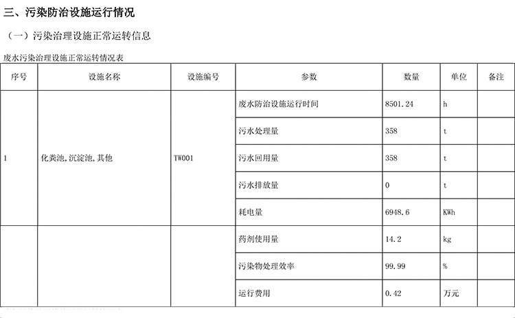 兴发娱乐·(中国游)最新官方网站