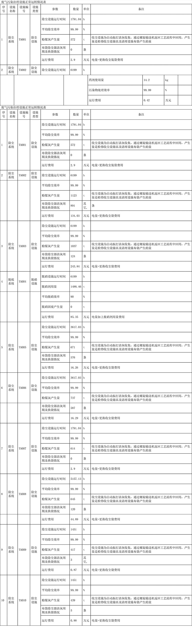 兴发娱乐·(中国游)最新官方网站
