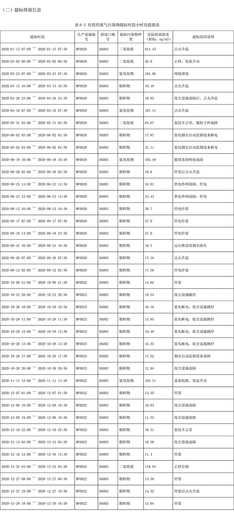 兴发娱乐·(中国游)最新官方网站