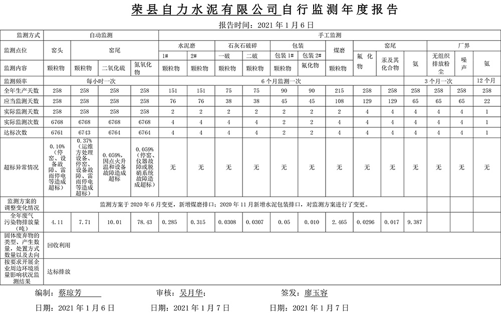 兴发娱乐·(中国游)最新官方网站