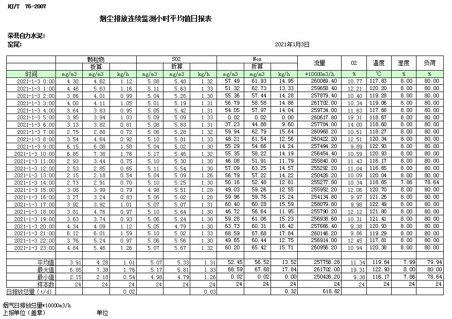 兴发娱乐·(中国游)最新官方网站