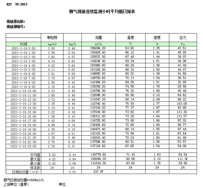 兴发娱乐·(中国游)最新官方网站