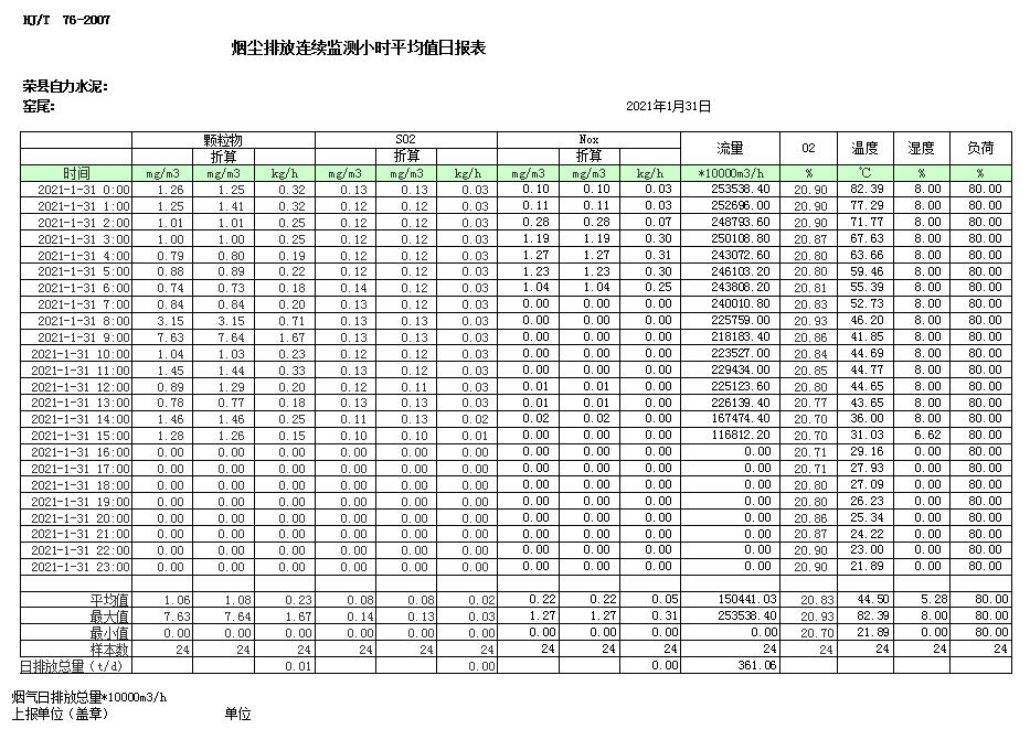兴发娱乐·(中国游)最新官方网站