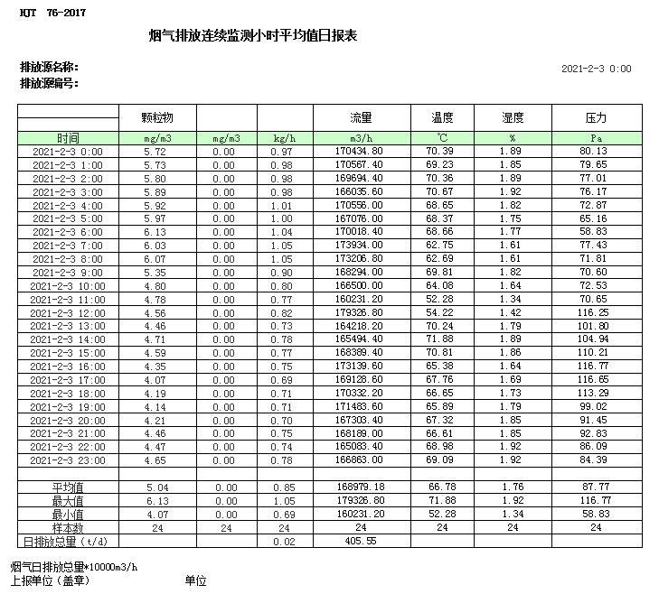 兴发娱乐·(中国游)最新官方网站