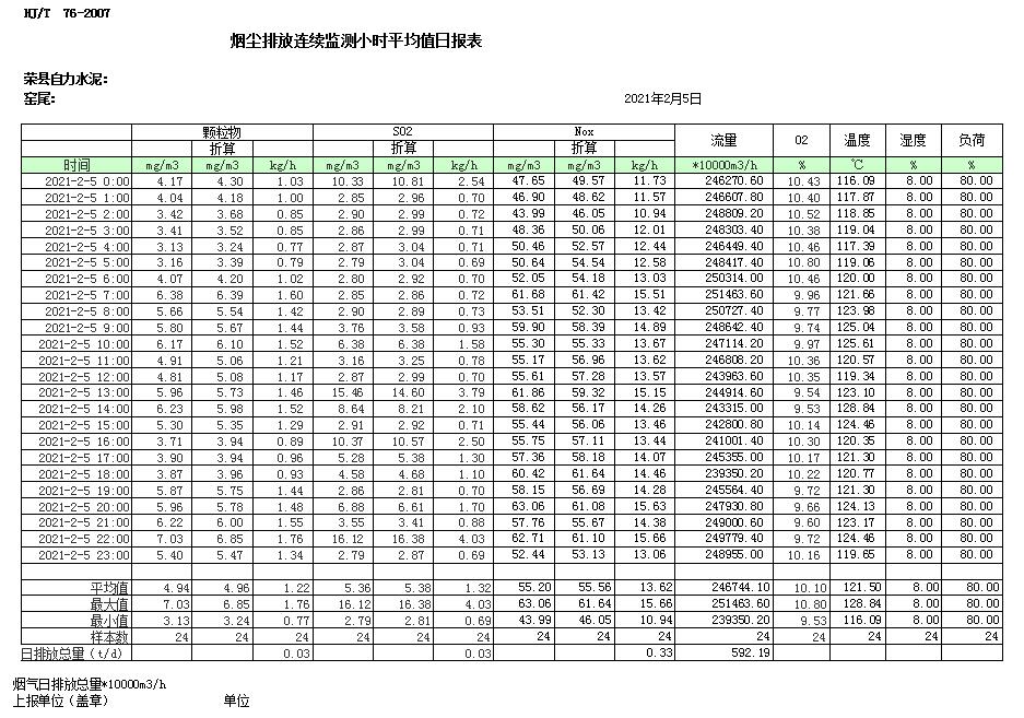 兴发娱乐·(中国游)最新官方网站
