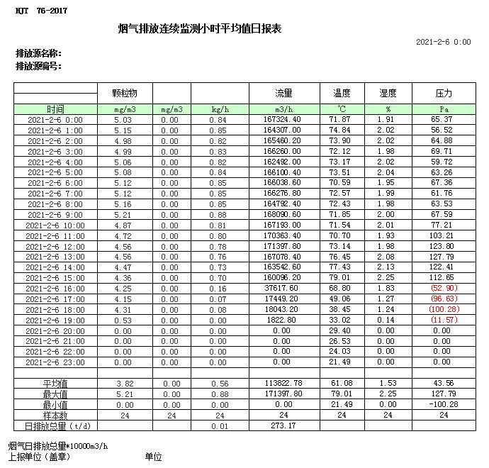 兴发娱乐·(中国游)最新官方网站