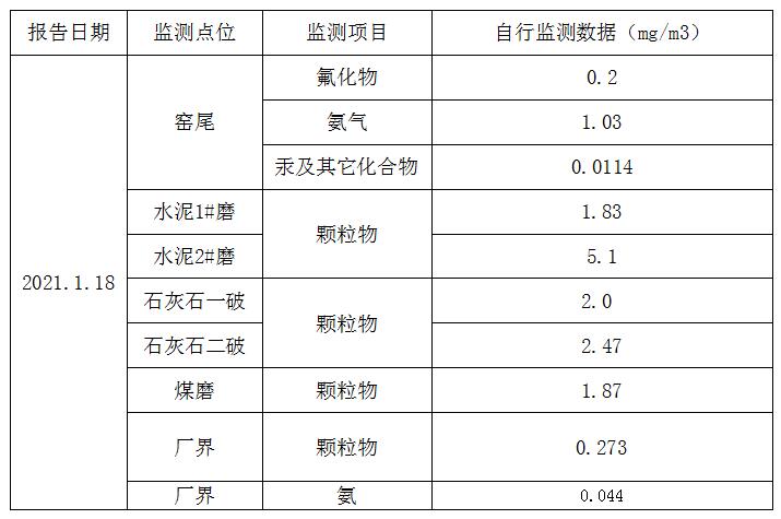 兴发娱乐·(中国游)最新官方网站
