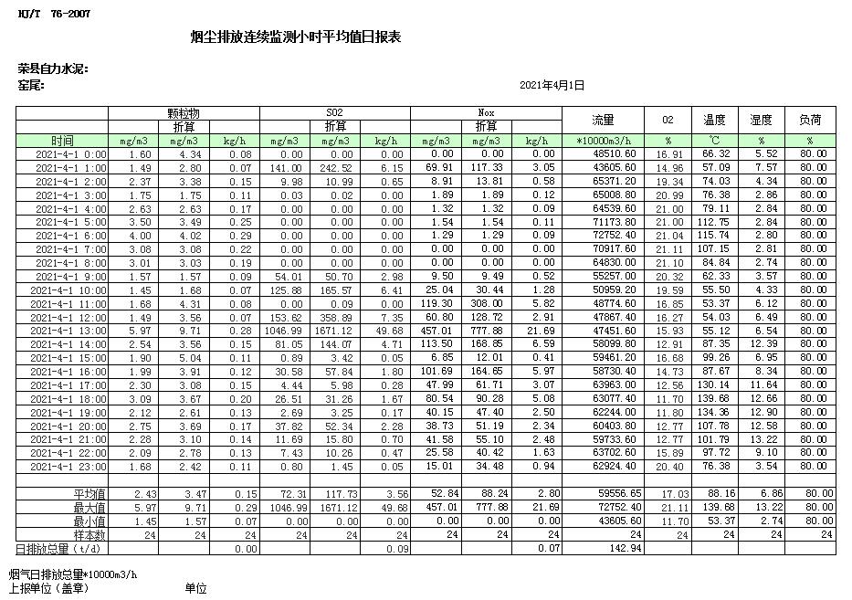 兴发娱乐·(中国游)最新官方网站