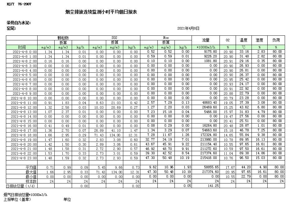 兴发娱乐·(中国游)最新官方网站