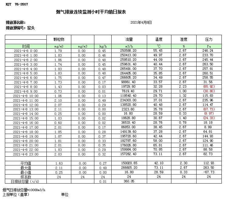 兴发娱乐·(中国游)最新官方网站