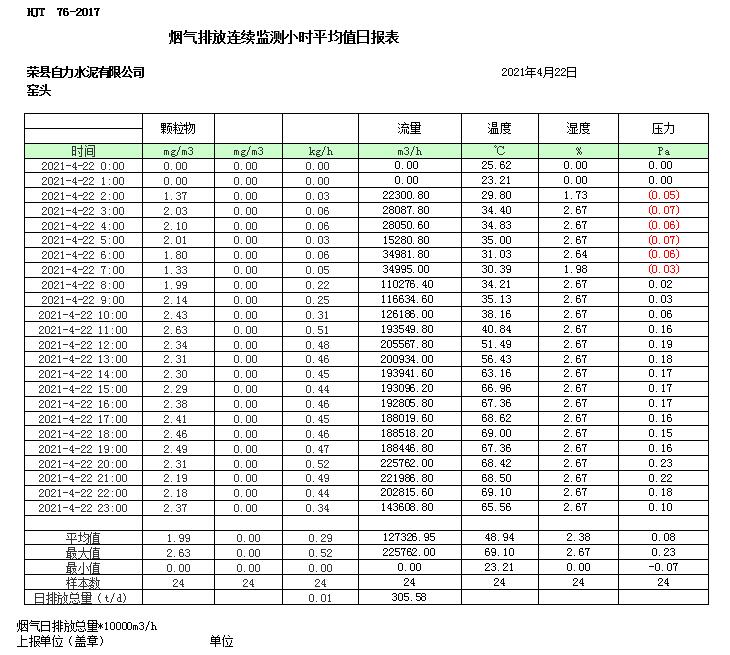 兴发娱乐·(中国游)最新官方网站