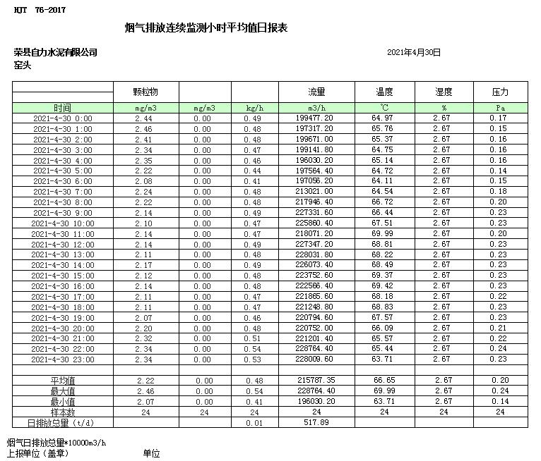 兴发娱乐·(中国游)最新官方网站