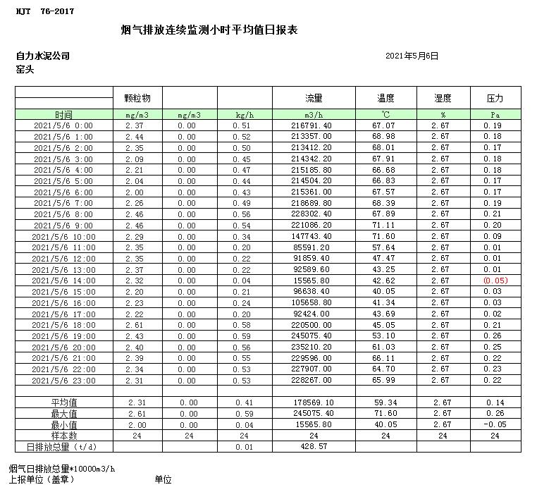 兴发娱乐·(中国游)最新官方网站