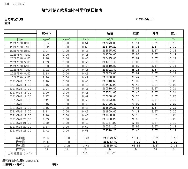 兴发娱乐·(中国游)最新官方网站