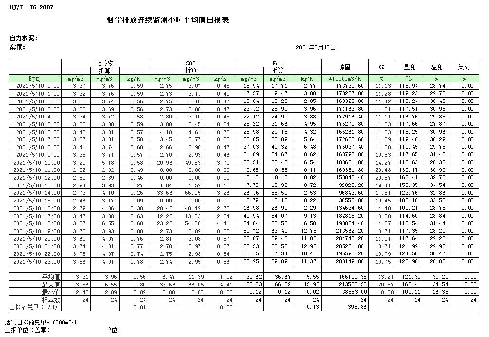 兴发娱乐·(中国游)最新官方网站