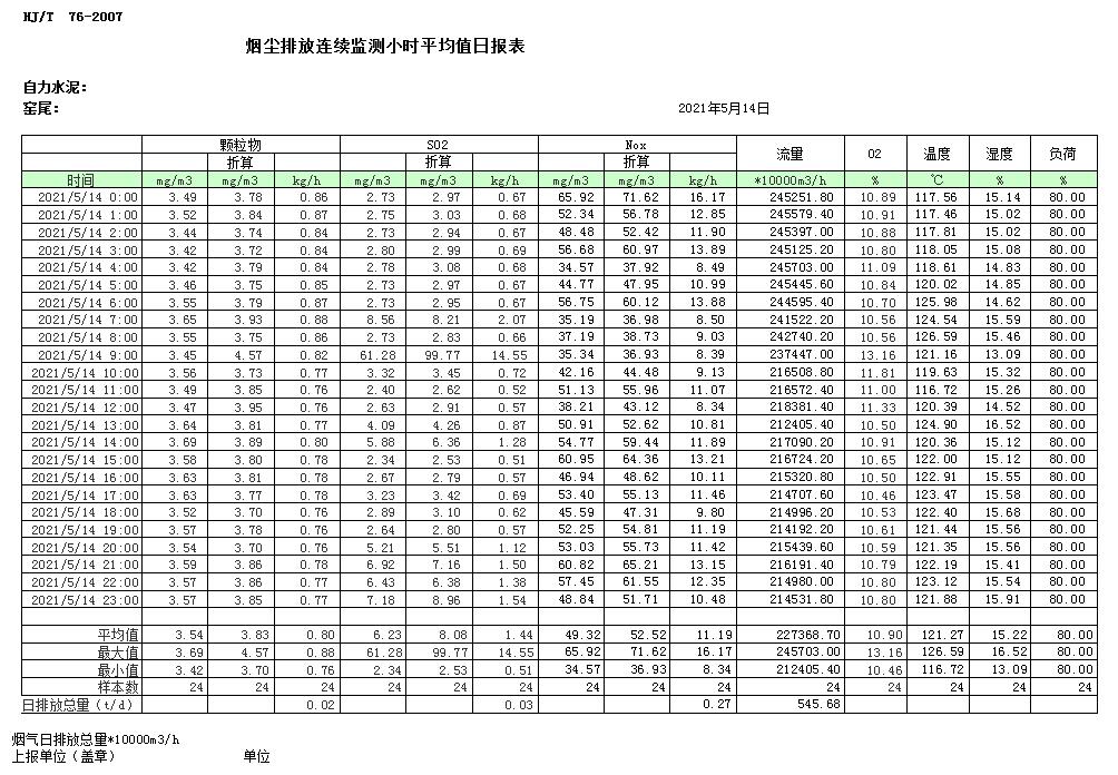 兴发娱乐·(中国游)最新官方网站