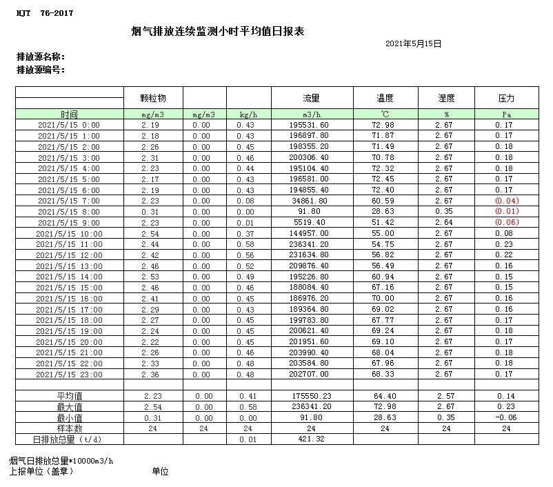 兴发娱乐·(中国游)最新官方网站