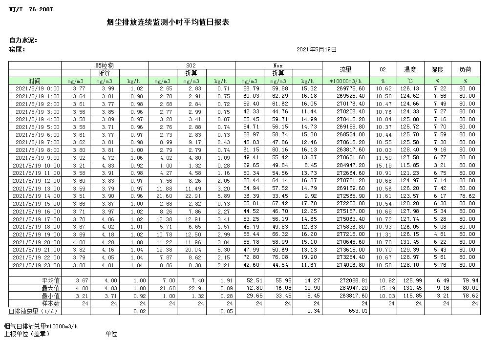 兴发娱乐·(中国游)最新官方网站