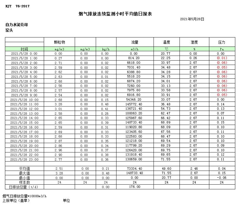 兴发娱乐·(中国游)最新官方网站