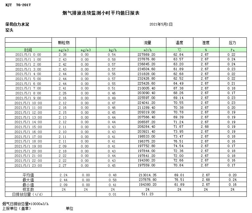 兴发娱乐·(中国游)最新官方网站