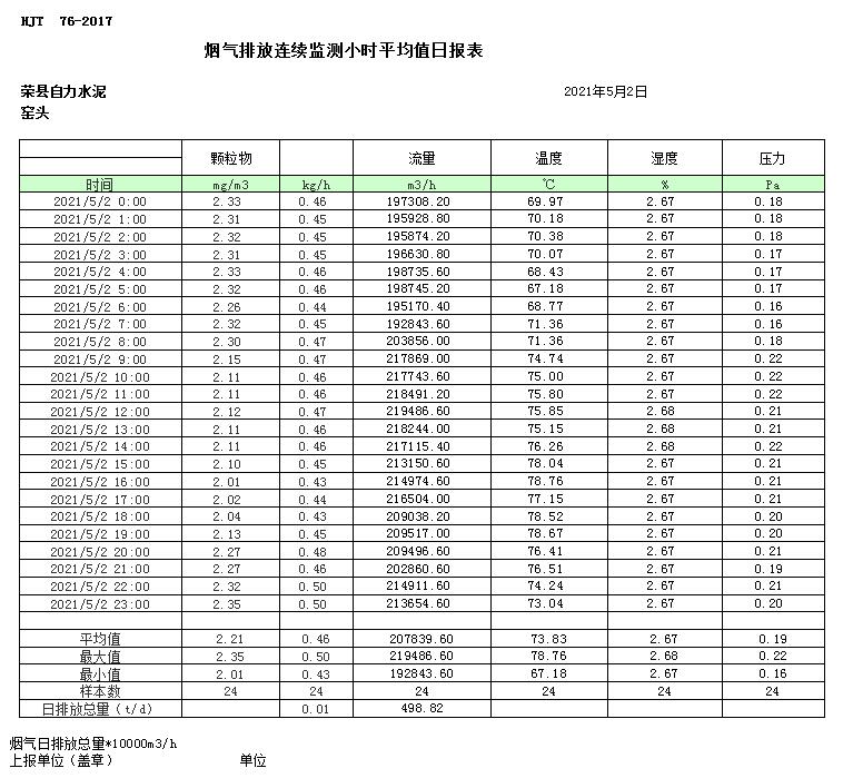 兴发娱乐·(中国游)最新官方网站