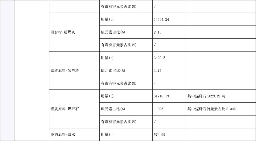 兴发娱乐·(中国游)最新官方网站