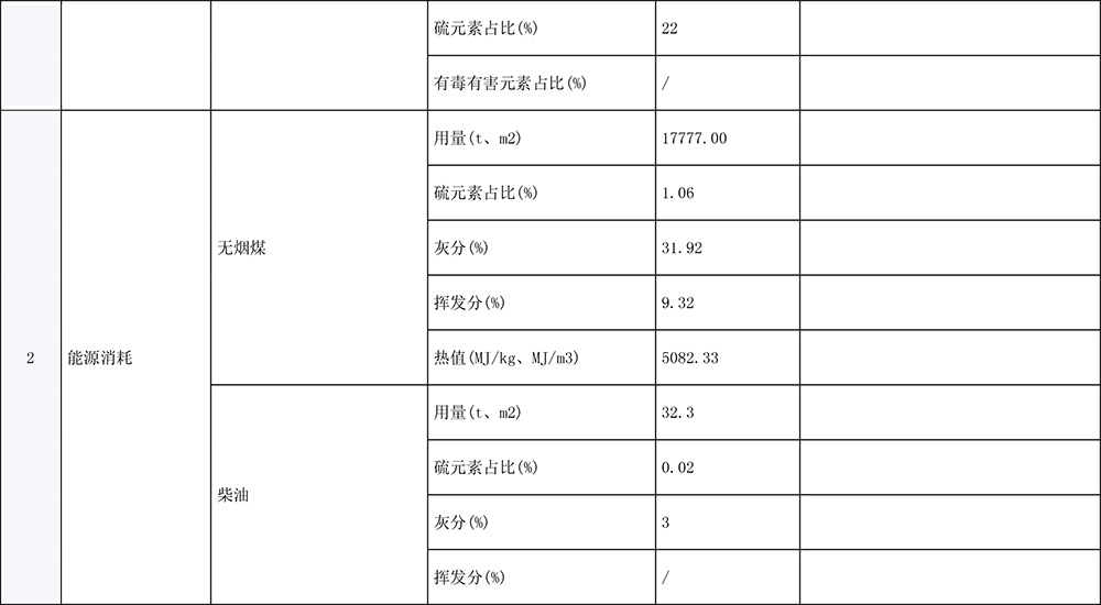 兴发娱乐·(中国游)最新官方网站