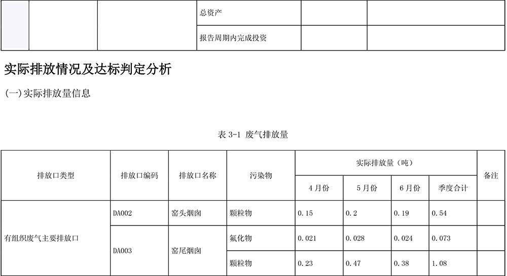 兴发娱乐·(中国游)最新官方网站