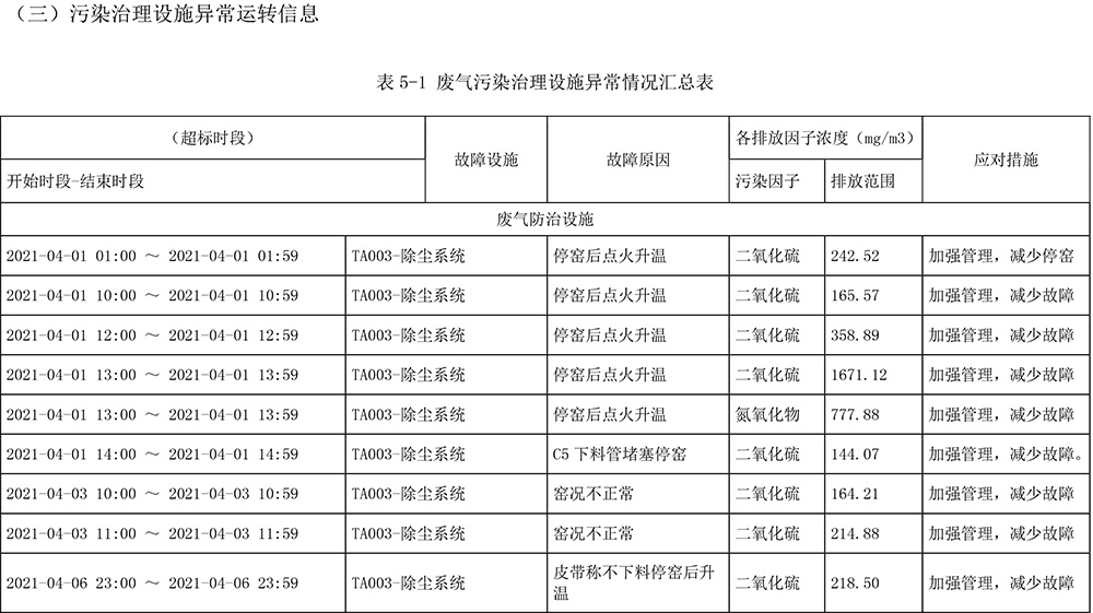 兴发娱乐·(中国游)最新官方网站