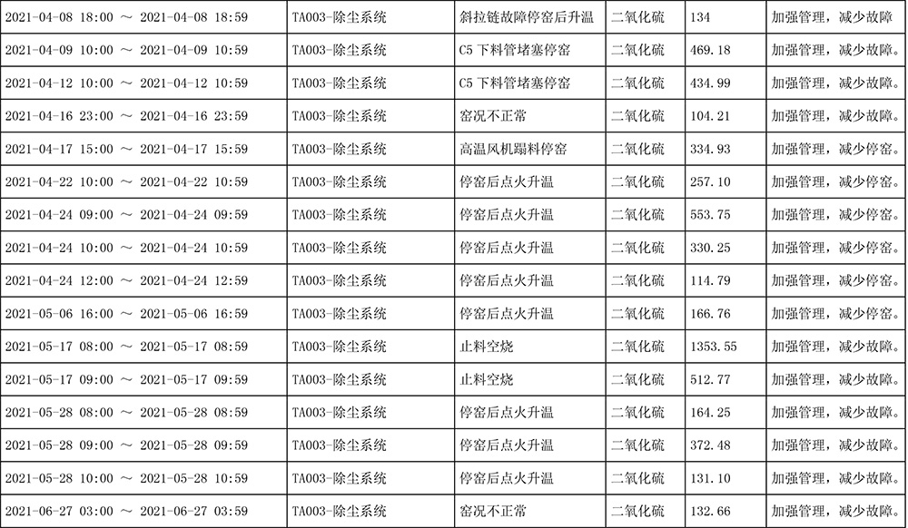 兴发娱乐·(中国游)最新官方网站