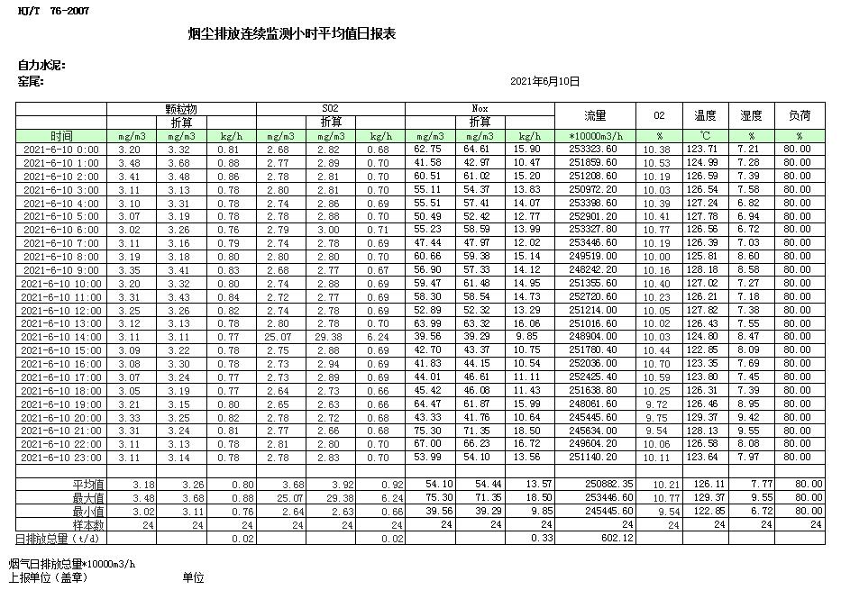 兴发娱乐·(中国游)最新官方网站