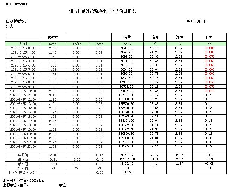 兴发娱乐·(中国游)最新官方网站