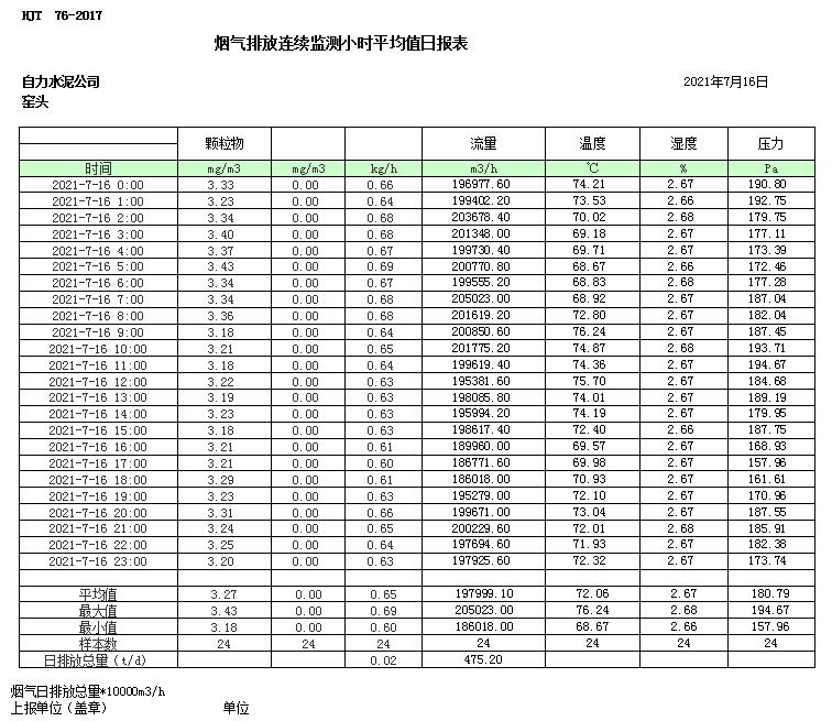 兴发娱乐·(中国游)最新官方网站
