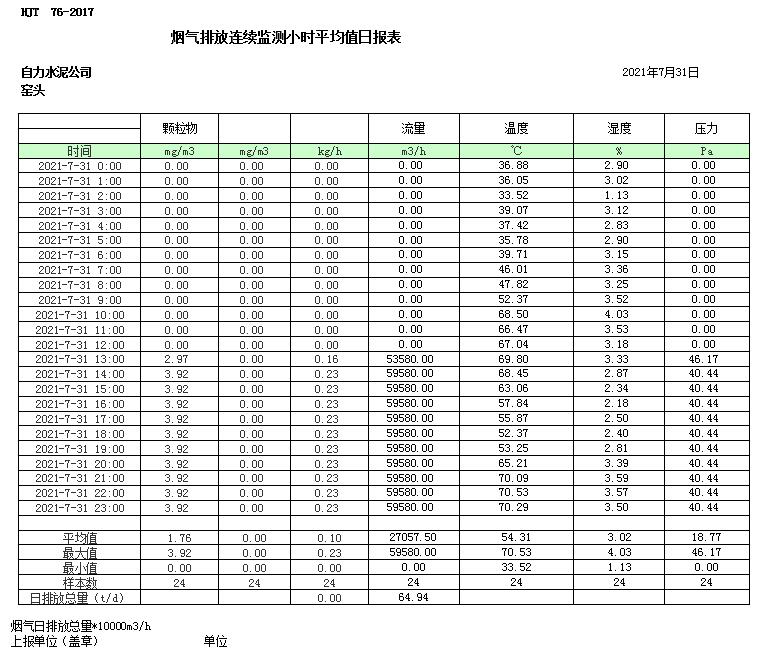 兴发娱乐·(中国游)最新官方网站