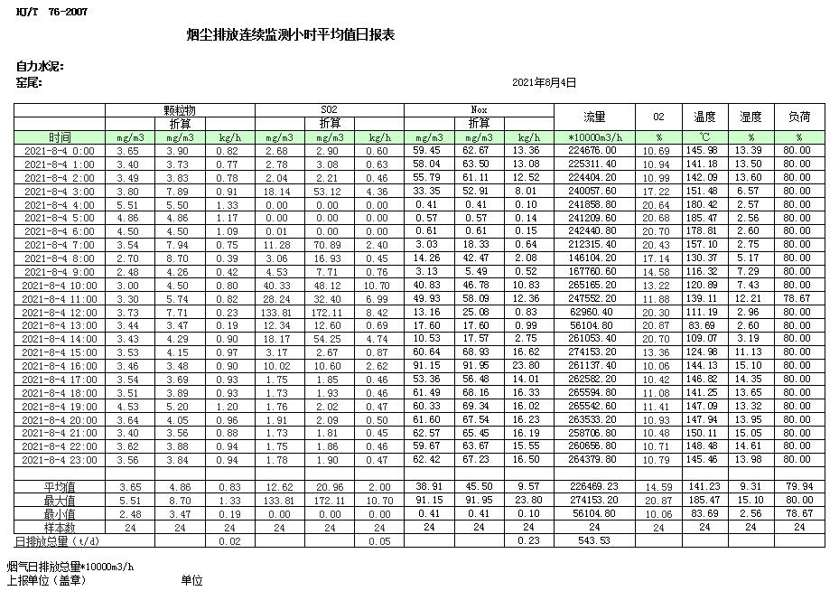 兴发娱乐·(中国游)最新官方网站
