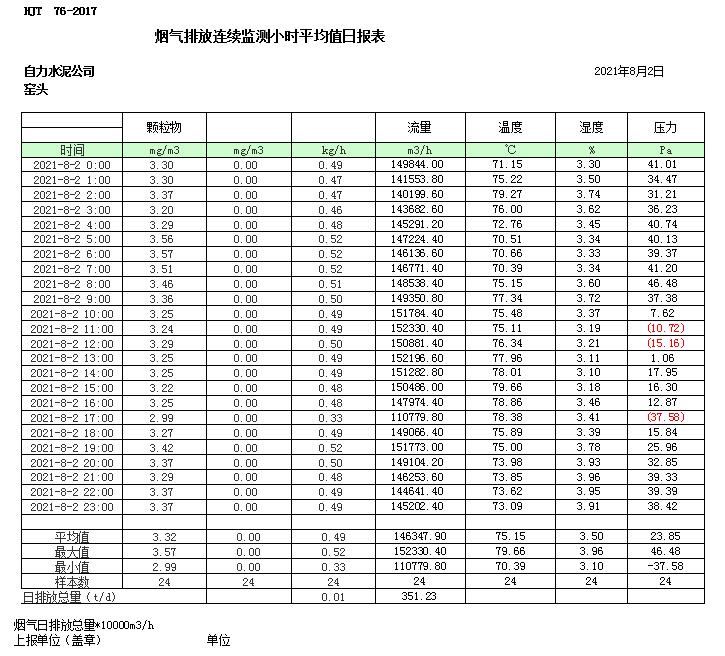 兴发娱乐·(中国游)最新官方网站