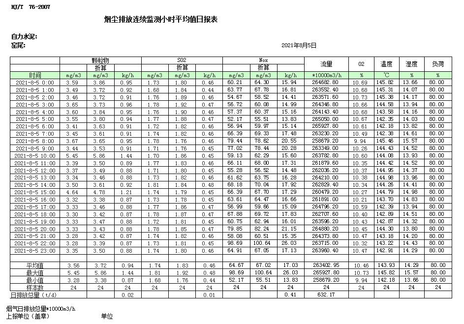 兴发娱乐·(中国游)最新官方网站