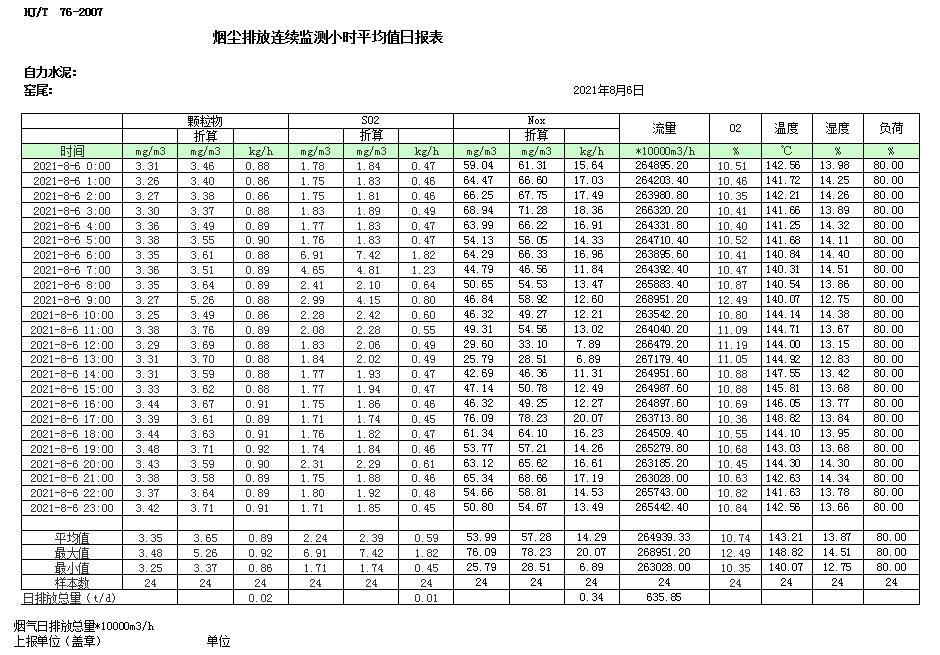 兴发娱乐·(中国游)最新官方网站