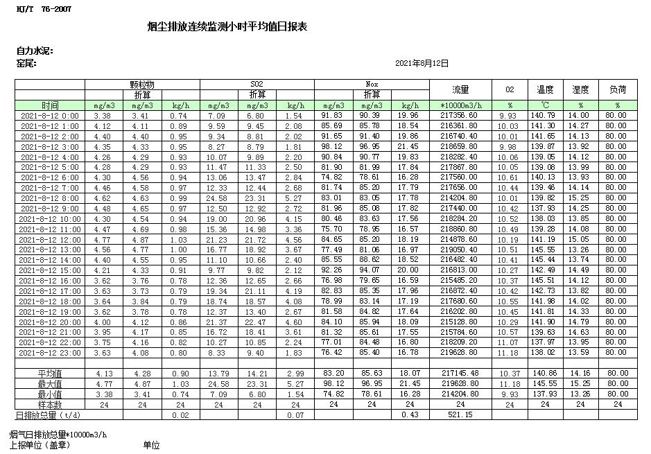 兴发娱乐·(中国游)最新官方网站