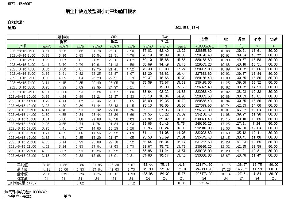 兴发娱乐·(中国游)最新官方网站
