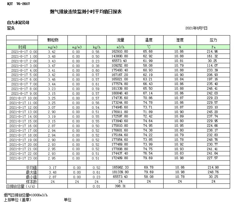兴发娱乐·(中国游)最新官方网站