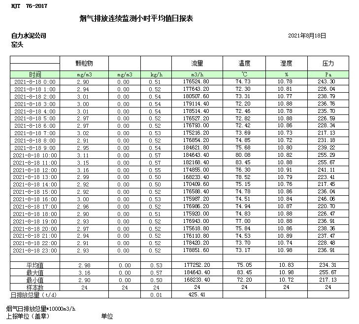 兴发娱乐·(中国游)最新官方网站