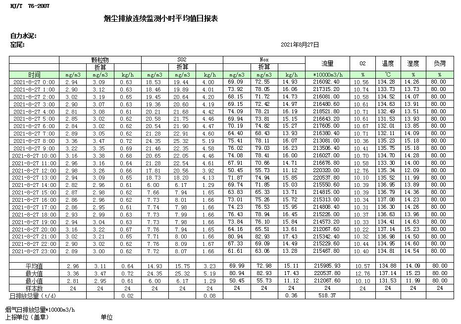 兴发娱乐·(中国游)最新官方网站