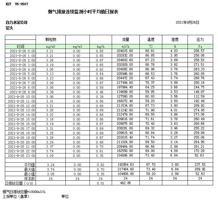 兴发娱乐·(中国游)最新官方网站