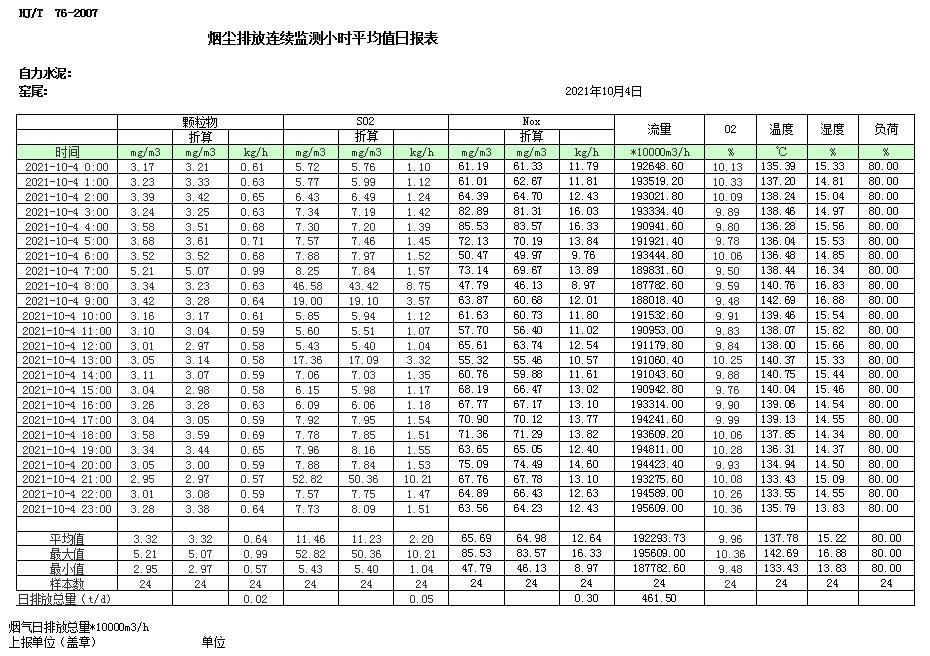 兴发娱乐·(中国游)最新官方网站