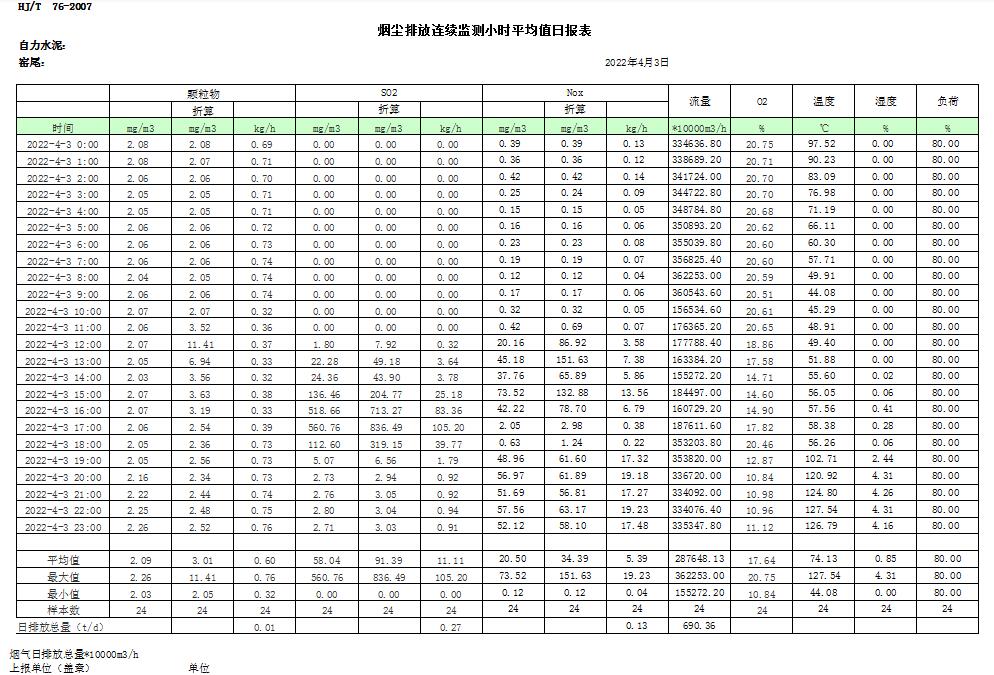 兴发娱乐·(中国游)最新官方网站
