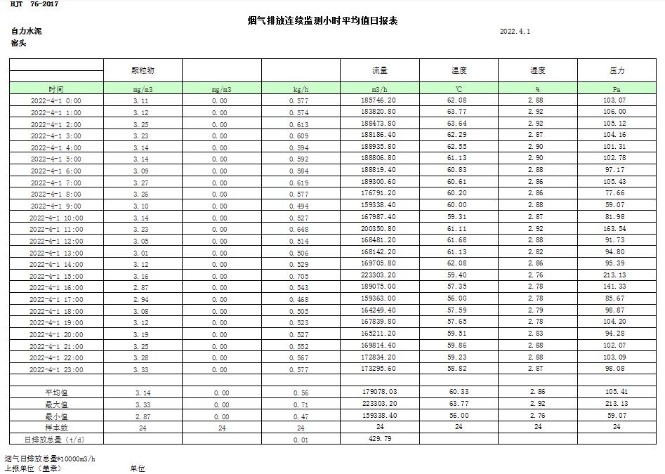 兴发娱乐·(中国游)最新官方网站