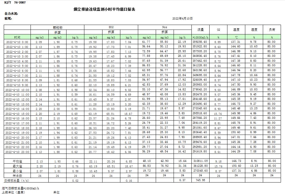 兴发娱乐·(中国游)最新官方网站